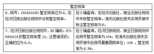 外贸出口代理