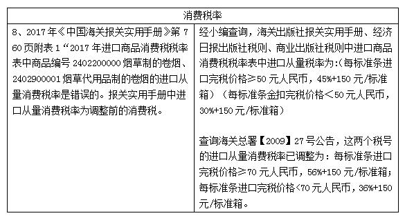 国际贸易代理