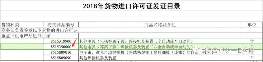 外贸进口代理