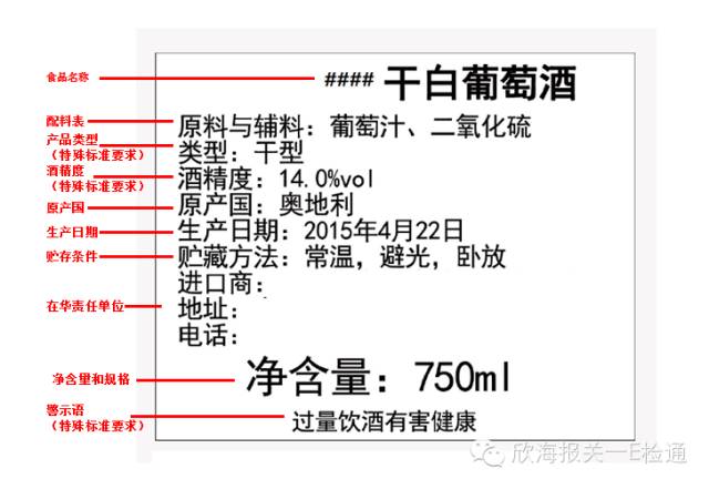 进口外贸代理