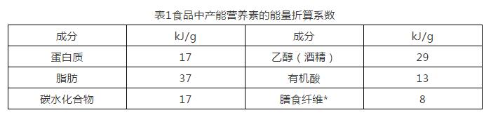 外贸进口代理