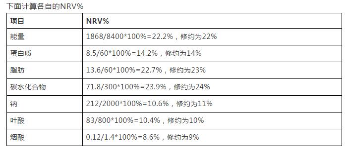 外贸进口代理