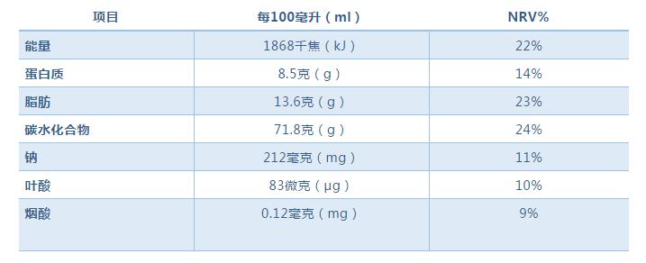 外贸进口代理