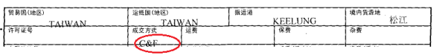 出口外贸代理