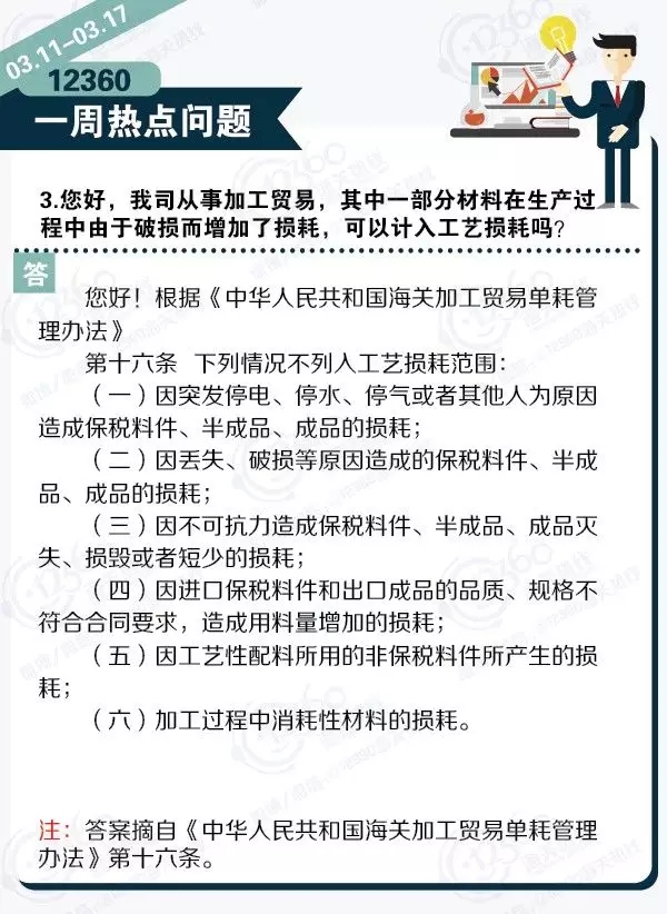 上海外贸进出口公司