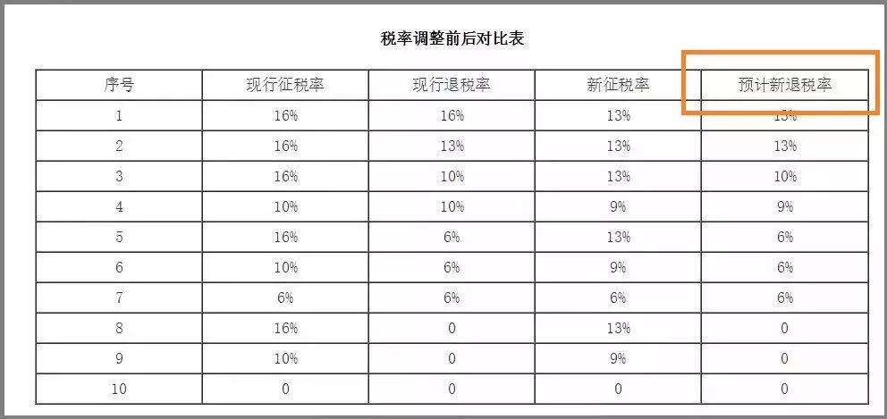 上海外贸进出口公司