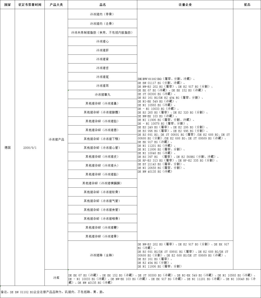 外贸进口代理