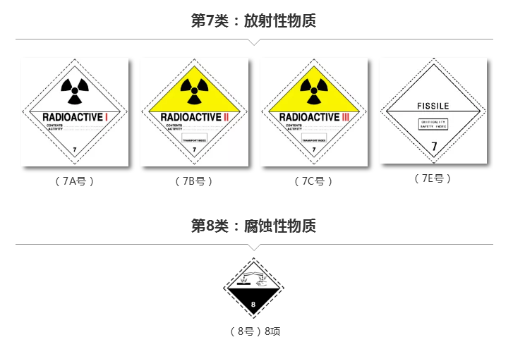 出口外贸代理