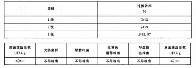 出口外贸代理