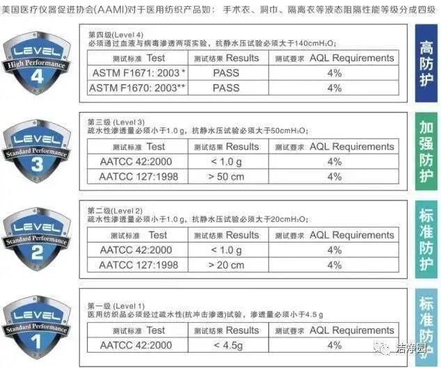 出口外贸代理