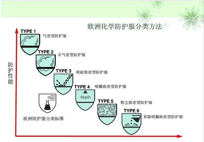 出口外贸代理