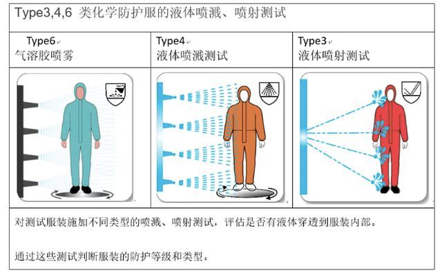 出口外贸代理