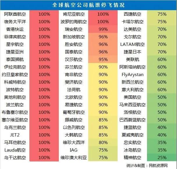 出口外贸代理