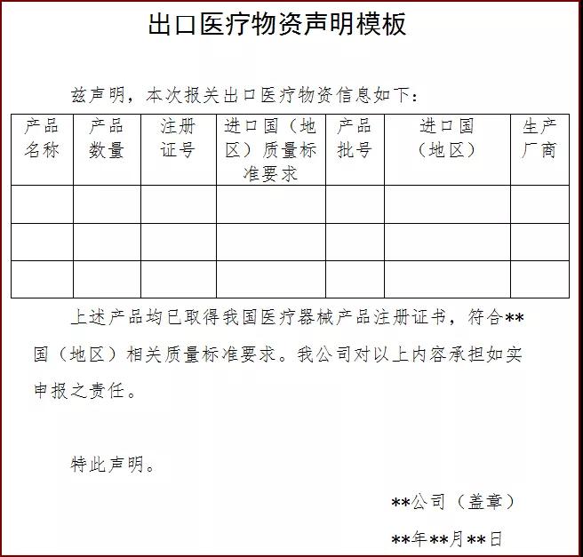 出口外贸代理