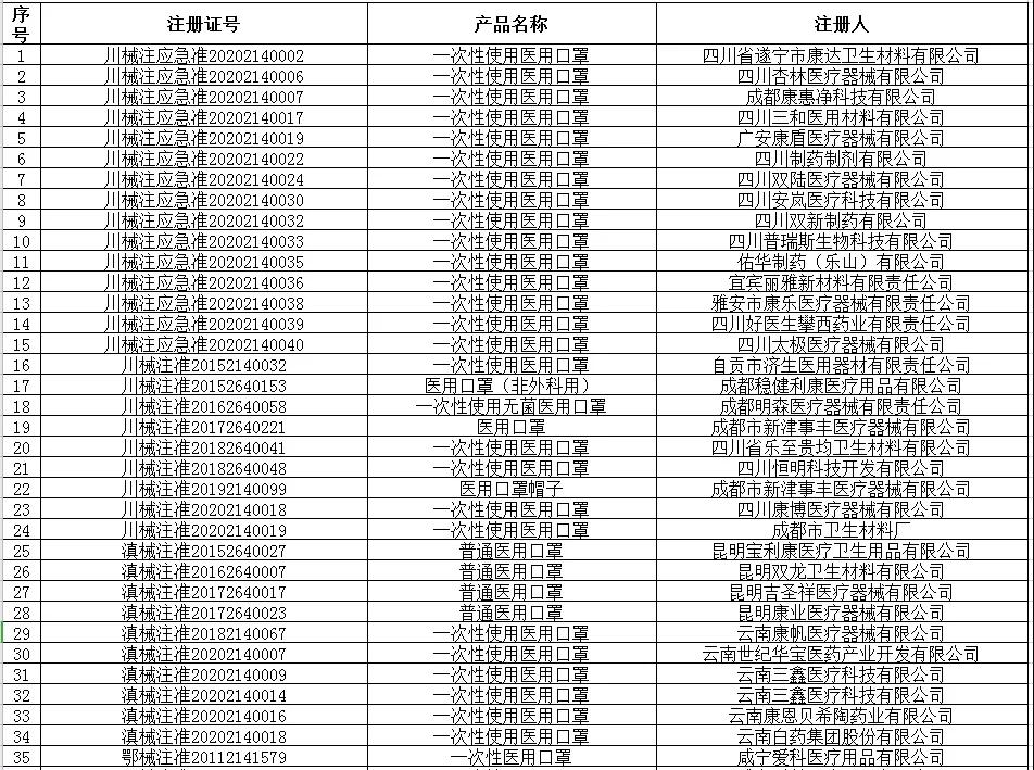 出口外贸代理