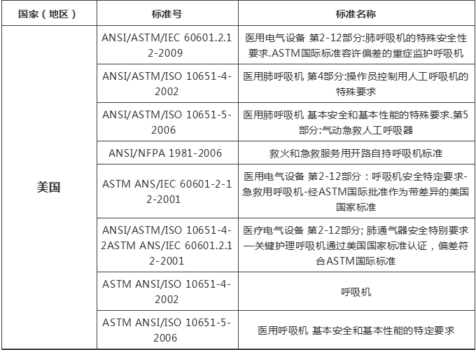 出口外贸代理