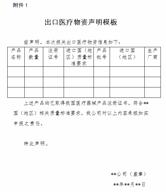 出口外贸代理