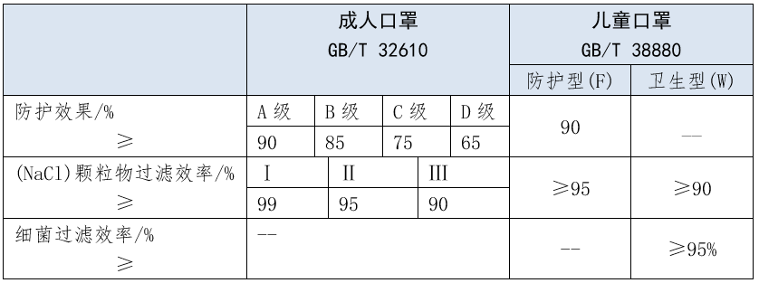 进口外贸代理