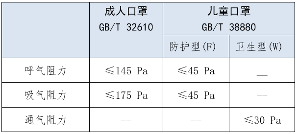 进口外贸代理