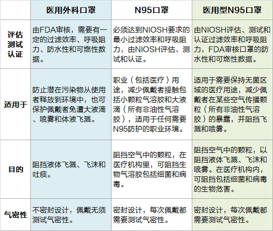 进口外贸代理