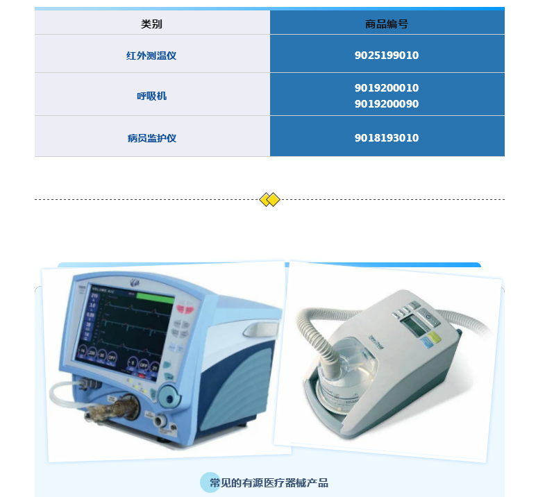 出口外贸代理