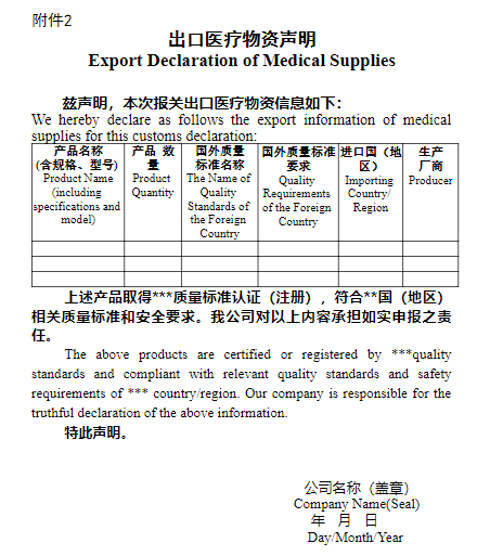 出口外贸代理