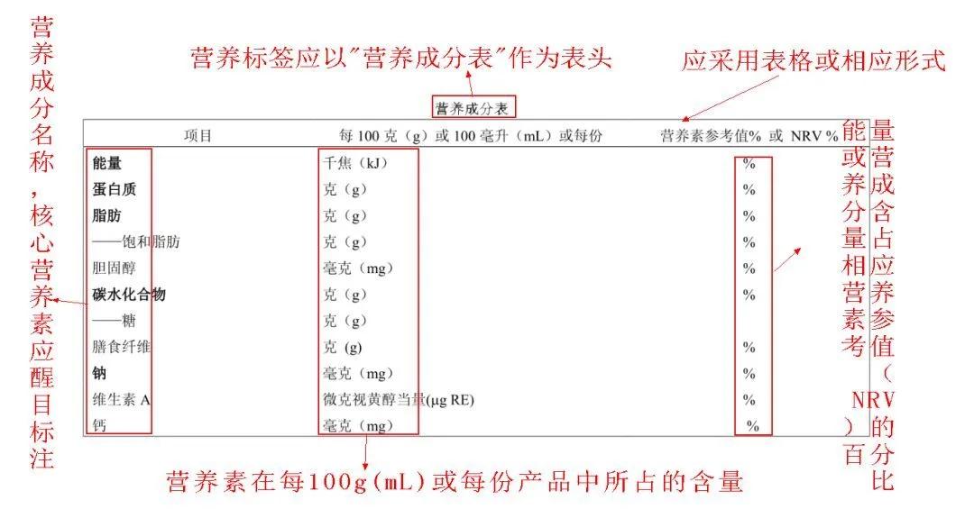 进口外贸代理