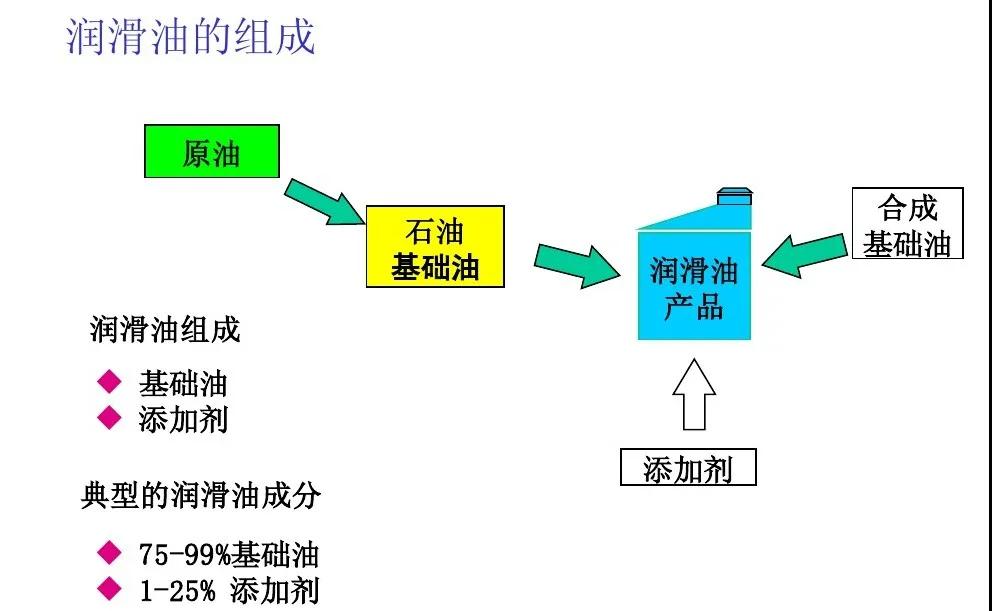 进口外贸代理