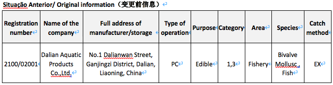 进口外贸代理