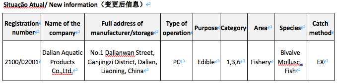 进口外贸代理