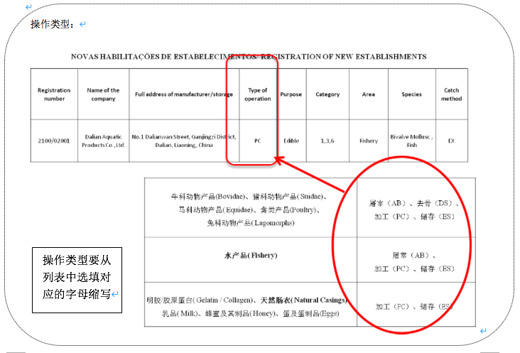 进口外贸代理