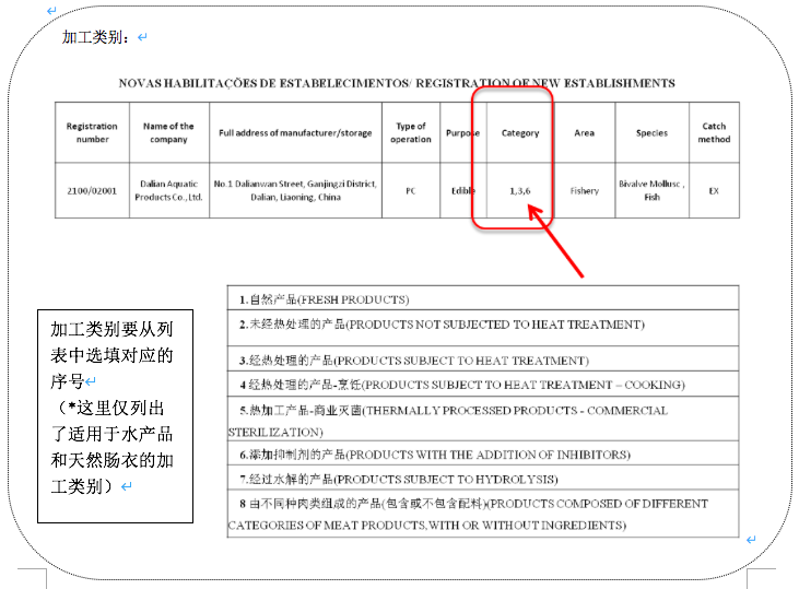 进口外贸代理