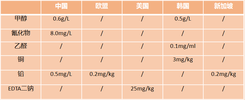 出口外贸代理