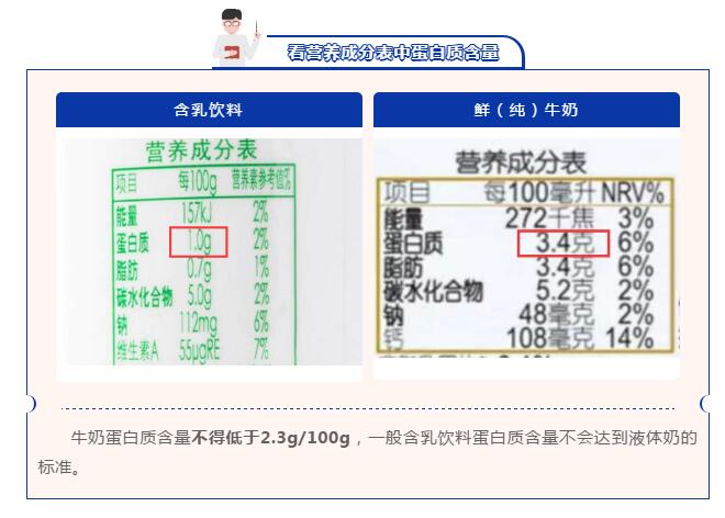 标签成分预审