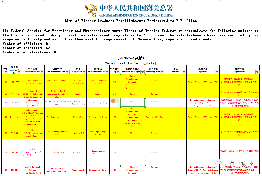 肉类进口外贸代理