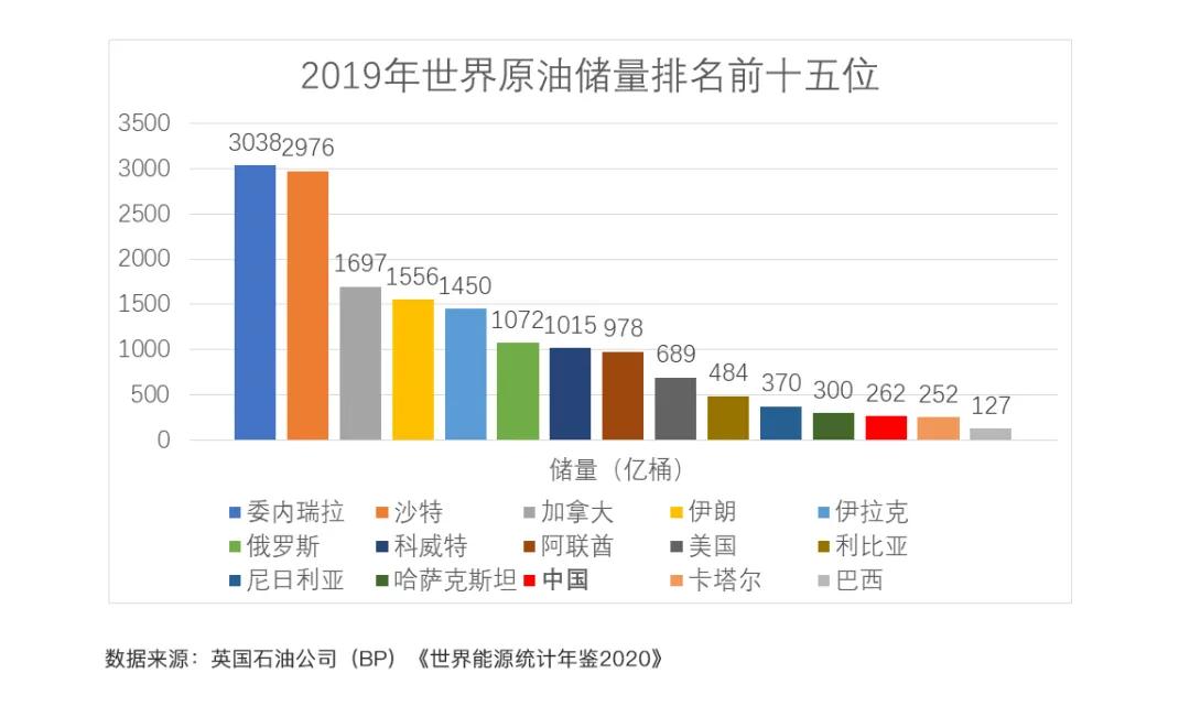 进口外贸代理