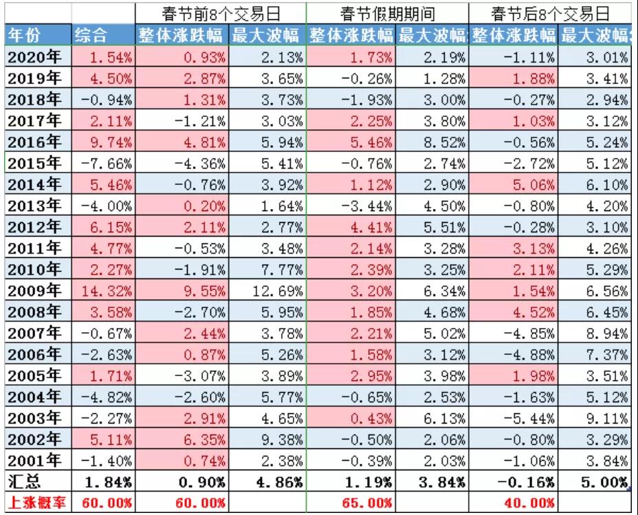 黄金进口外贸代理