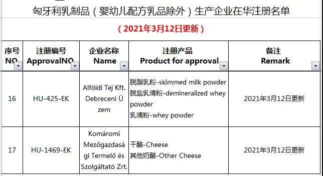 进口外贸代理