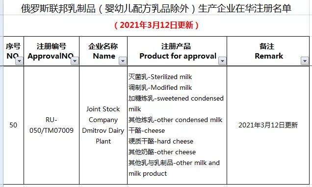 进口外贸代理