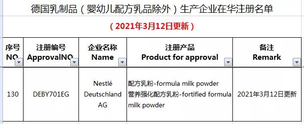 进口外贸代理