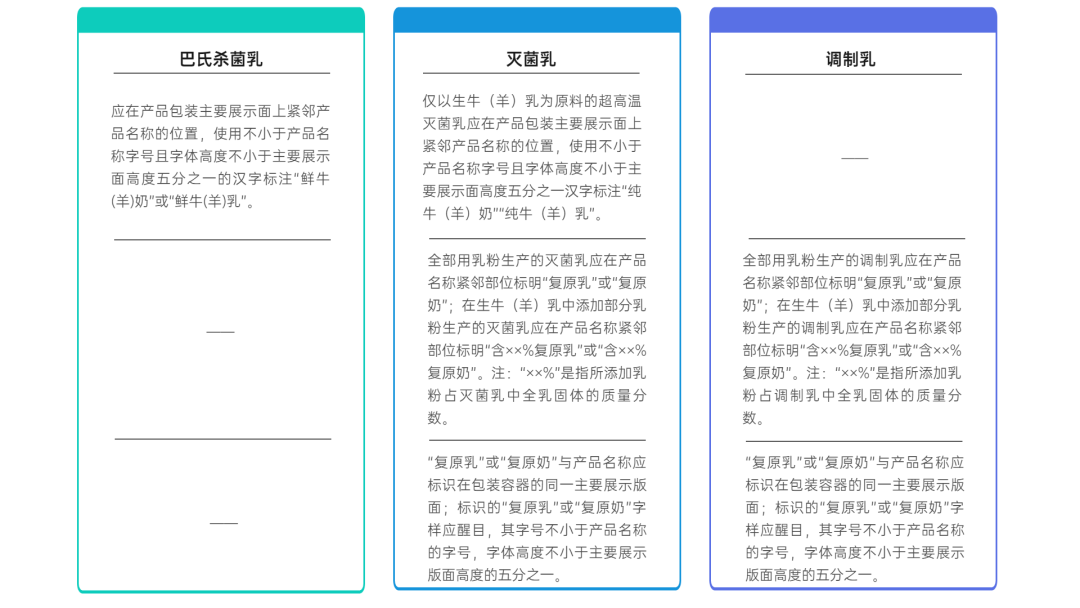 进口外贸代理