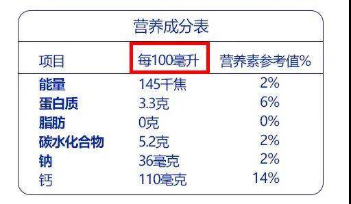 进口外贸代理