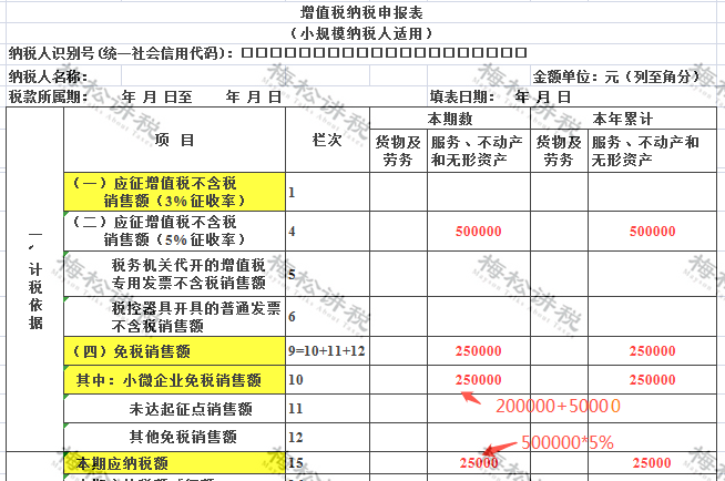 进口外贸代理