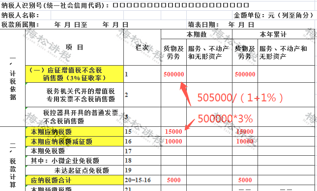 进口外贸代理