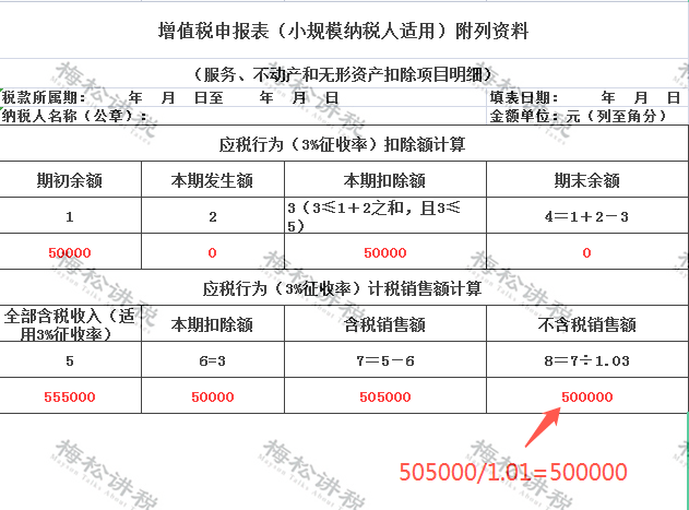 进口外贸代理