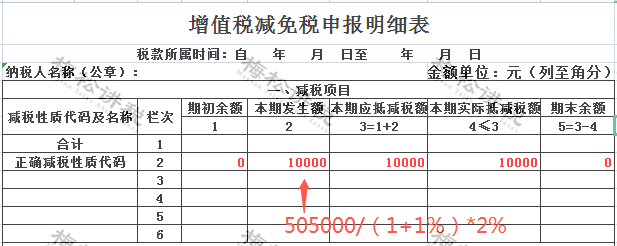 进口外贸代理