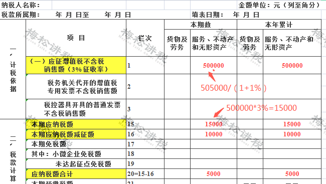 进口外贸代理