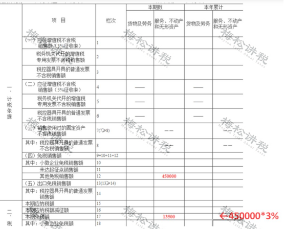 进口外贸代理