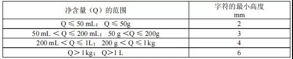 进口外贸代理