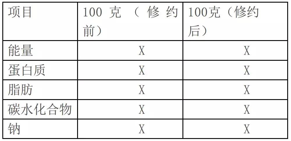 进口外贸代理